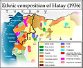 Hatay State ethnic map (1936)