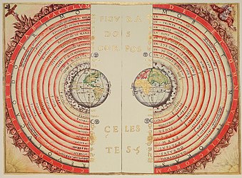 Geocentric model