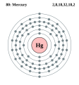 Elektroonenskel