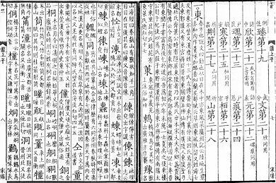 two pages of a Chinese dictionary, comprising the end of the index and the start of the entries