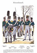 Color verde ruso del uniforme del Ejército Imperial Ruso (siglo XIX)