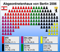 the Berlin House of Representatives