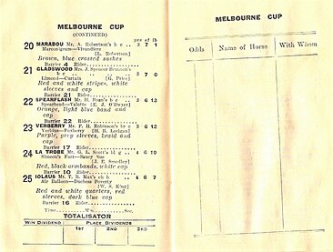 1934 VRC Melbourne Cup racebook