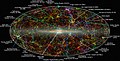 2MASS XSC kızılötesi gökyüzü haritası