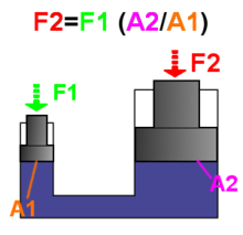 Hydraulic Force, language neutral.png