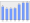 Evolucion de la populacion 1962-2008