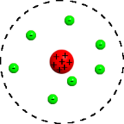 Rutherfordsches Atommodell.png