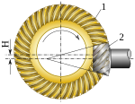 Engrenagem hipoide.