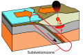 Vorschaubild der Version vom 22:07, 14. Dez. 2008