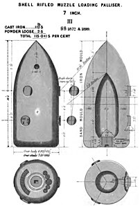 Obús Palliser con resaltes para el cañón RML de 7 pulgadas, 1877.