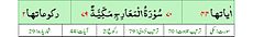 Qurʼon nusxalaridan biridagi Maorij surasi sarlavhasi. Yuqorida oʻngdan: 1. Oyati 44, 2. Markazda qizil rangda sura tartib raqami 70, qora rangda - Maorij surasi va Makkiy, qizil rangda nozil boʻlgan tartibi - 79, 3. Rukuʼsi soni - 2; Pastda oʻngdan: 1. Sura:Makkiy, 2. Tilovat tartibi:70, 3. Nozil boʻlish tartibi:79, 4. Rukuʼsi:2, 5. Oyati:44, 6. Porasi (Juzi):29 deb koʻrsatilgan.