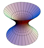 Hyperboloid s jedním povrchem