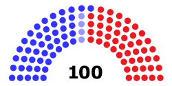 118th United States Senate.svg