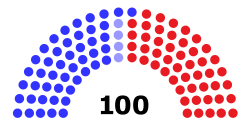 Komposisi terkini di Dewan Perwakilan