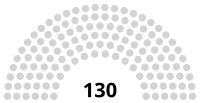 Cámara de Diputados de Perú (elecciones 2026).svg