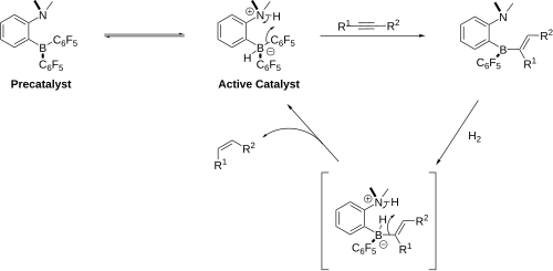 Mechanism for hydrogenation of alkynes using FLPs