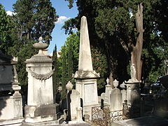 Cimetière des Anglais.