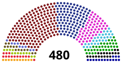 APN-DZ-2017 Nombre.svg