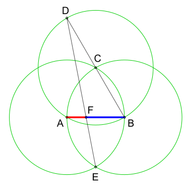 Figur 4: Streckendrittelung '"`UNIQ--postMath-000000EE-QINU`"'