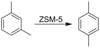 Isomérisation de m-xylène en p-xylène.