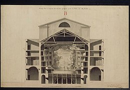 Coupe sur la largeur du théâtre.