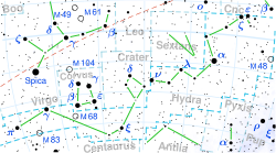 Diagram showing star positions and boundaries of the Hydra constellation and its surroundings