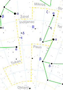 Indus constellation map-bs.svg