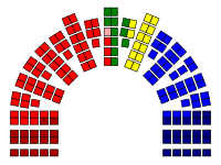 Mandatfordelingen etter Stortingsvalget 1989