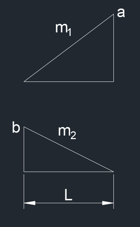 Za integracijo nasprotno orientiranih trikotnikov velja: ∫ 0 L m 1 m 2 d x = L a b 6 {\displaystyle \int _{0}^{L}m_{1}m_{2}dx={\frac {Lab}{6}}}