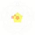 互いに合同な正方形を活用して黄金比の線分を作り出せることを示した図。図中では同じ長さの辺を持つ正三角形、正方形、正五角形も示されている。