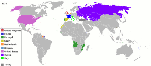 toujours le même problème avec la Russie.