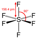 Skeletal formula of sulfur hexafluoride with assorted dimensions