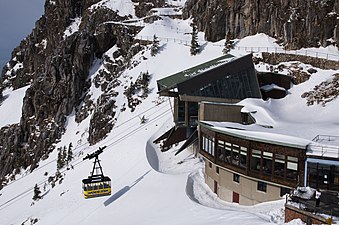 Wendelsteinbahn und -haus