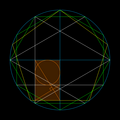 同一の正円(青)に内接する正五角形(黄)と正六角形(緑)を活用して黄金長方形(橙)を作り出す例