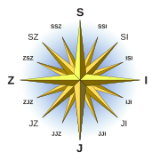 Kompas ruzica hr.svg