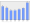 Evolucion de la populacion 1962-2008