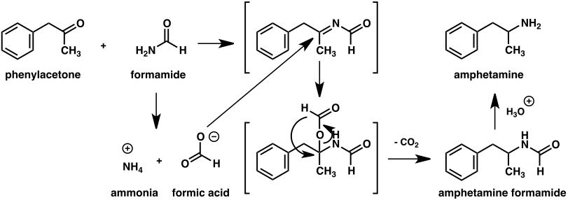 Amfetamiinin Leuckart-synteesi.