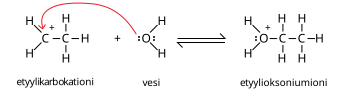 Eteenin happokatalysoitu hydraatio, osa II