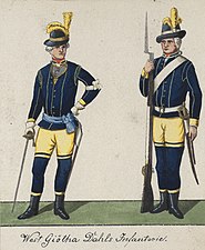 Underofficer och menig i Uniform m/1779. Carl Gustaf Roos.