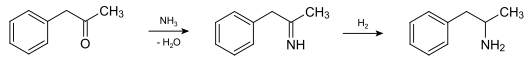 Synthese von (RS)-Amphetamin aus P2P