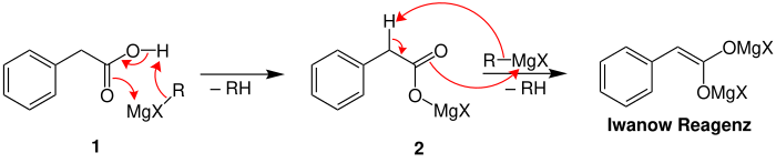 Synthese des Iwanow-Reagenz