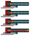 Kinematik Schraubmuffenverschluss.