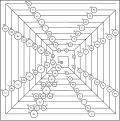 Pyramidenförmiges Periodensystem