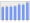 Evolucion de la populacion 1962-2008