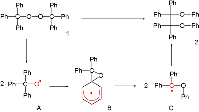 Réarrangement de Wieland