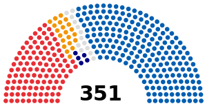 Elecciones parlamentarias de Croacia de 1990