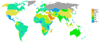 Military expenditure percent of GDP.PNG