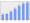 Evolucion de la populacion 1962-2008