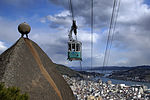 Thumbnail for Senkōji Ropeway