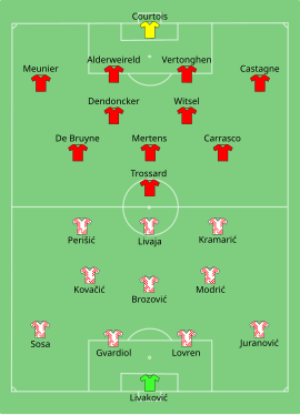 Alineación inicial